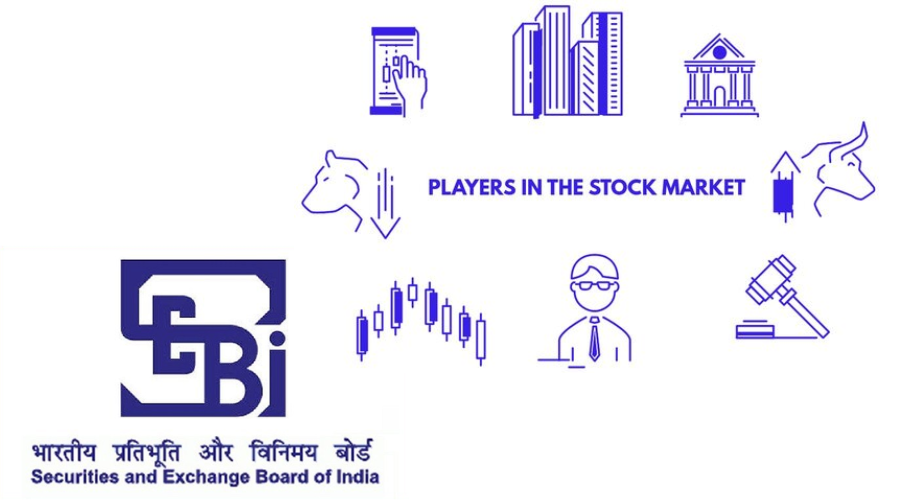 Chapter 2: Regulators and Key Players in the Stock Market