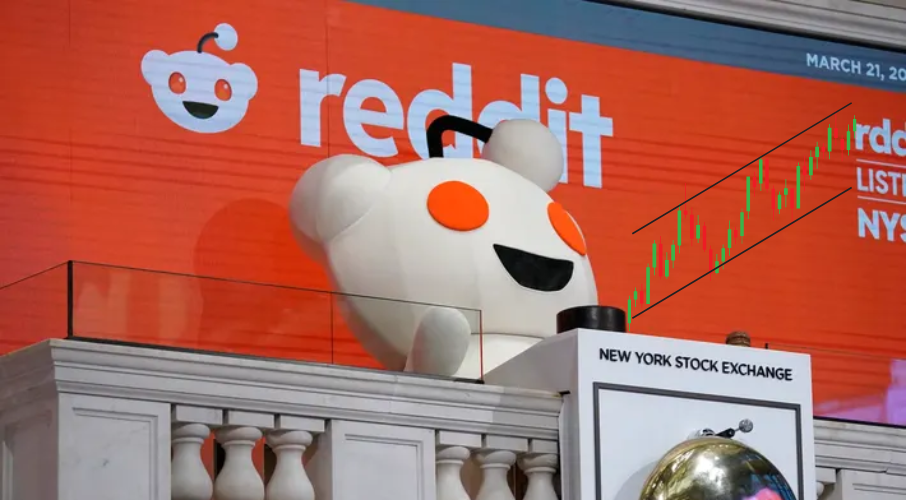 How to Buy Reddit Stock (RDDT) After Its IPO?